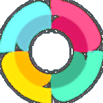 HR Partner